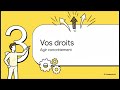 Vidéo FO Comprendre son Dossier Individuel