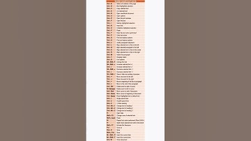 Important Computer Shortcut Key 😯 || SSC | CGL | CHSL | MTS | Pre+ Mains | by Vivek Sir #ssc #cgl