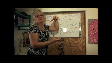 PSET 121 ch 6 p 183 #6 tank vol