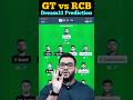 Gt vs rcb dream11 predictiongt vs rcb dream11 gtvsrcbdream11 gtvsrcb dream11 dream11team