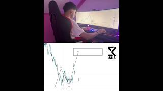 TELEGRAM LINK IN PROFILE📊🔥#trading #forex #stock #crypto