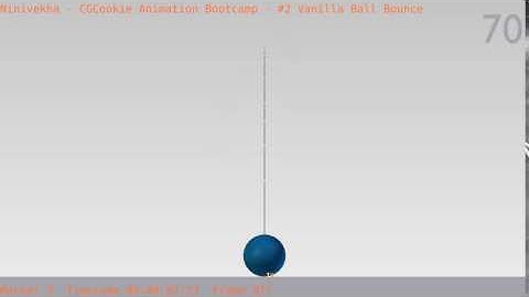 Ninivekha CGCookie Animation Bootcamp #2 Vanilla Ball Bounce