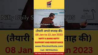 #task #ifmcinstitute #stockmarket #tradingcourse #niftyoutlook #niftyfuture