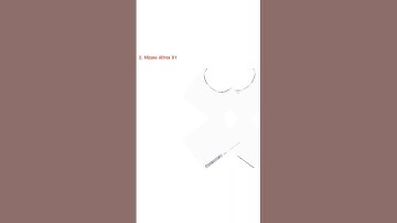 TOP 5 CÂY VỢT HUYỀN THOẠI CẦU LÔNG VIỆT NAM - NGUYỄN TIẾN MINH TỪNG SỬ DỤNG KHI THI ĐẤU #caulong