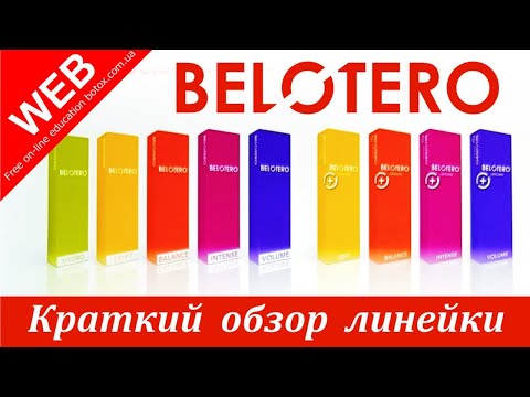 BELOTERO - обзор линейки