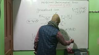 FOR JEE NEET EXAM -  MOTIONAL EMF PART 02