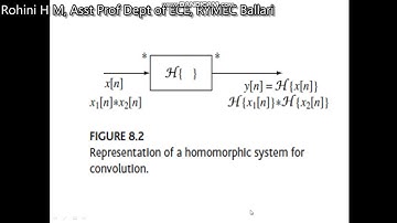 Homomorphic speech processing 1