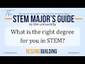 Should You Do a Math, Physics, Engineering, or Computer Science Degree