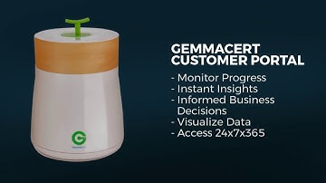 Customer Support Video