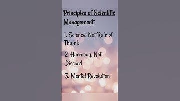 Father of Scientific Management #shorts