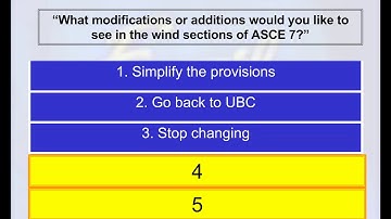 Wind Loads on NonBuilding Structures
