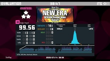 DDR New Era 18 CSP PFC Index