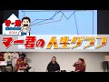 マー君のこれまでをグラフに表してみた!