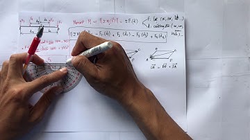 [Cơ Lý Thuyết _ TĨNH HỌC] _ Oxy _ Clip 01 _ Moment Force F around point O