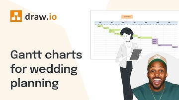 Gantt charts for wedding planning