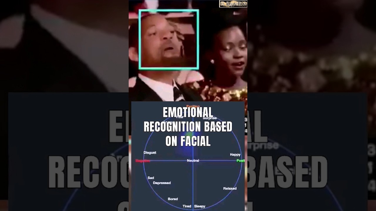 Chinese A.I researchers have created an emotion detecting A.I based on speech.