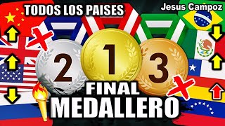 MEDALLERO FINAL de JUEGOS PARALIMPICOS TOKIO 2020 | Todos los paises | Resumen 5 septiembre Domingo