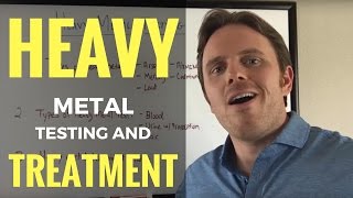 Heavy Metal Testing and Treatment