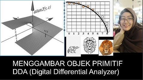 MENGGAMBAR OBJEK PRIMITIF DENGAN ALGORITMA DDA (Digital Differential Analyzer)