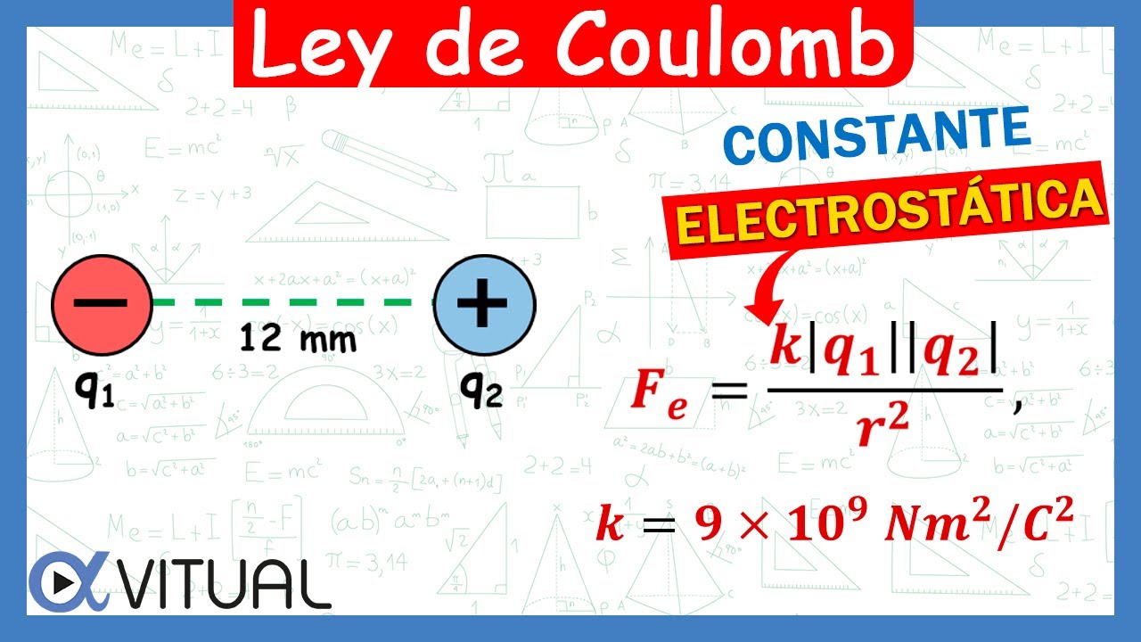 ⚡LEY DE COULOMB Cómo Calcular La Fuerza Electrostática Entre Dos Cargas
