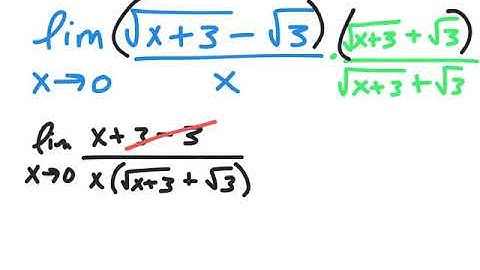 Limits with Radicals