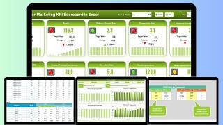 Influencer Marketing KPI Scorecard in Excel