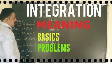 Class 12/II PUC Math Introduction to Integration  Calculus Basics  Episode-01 - What is Integration?