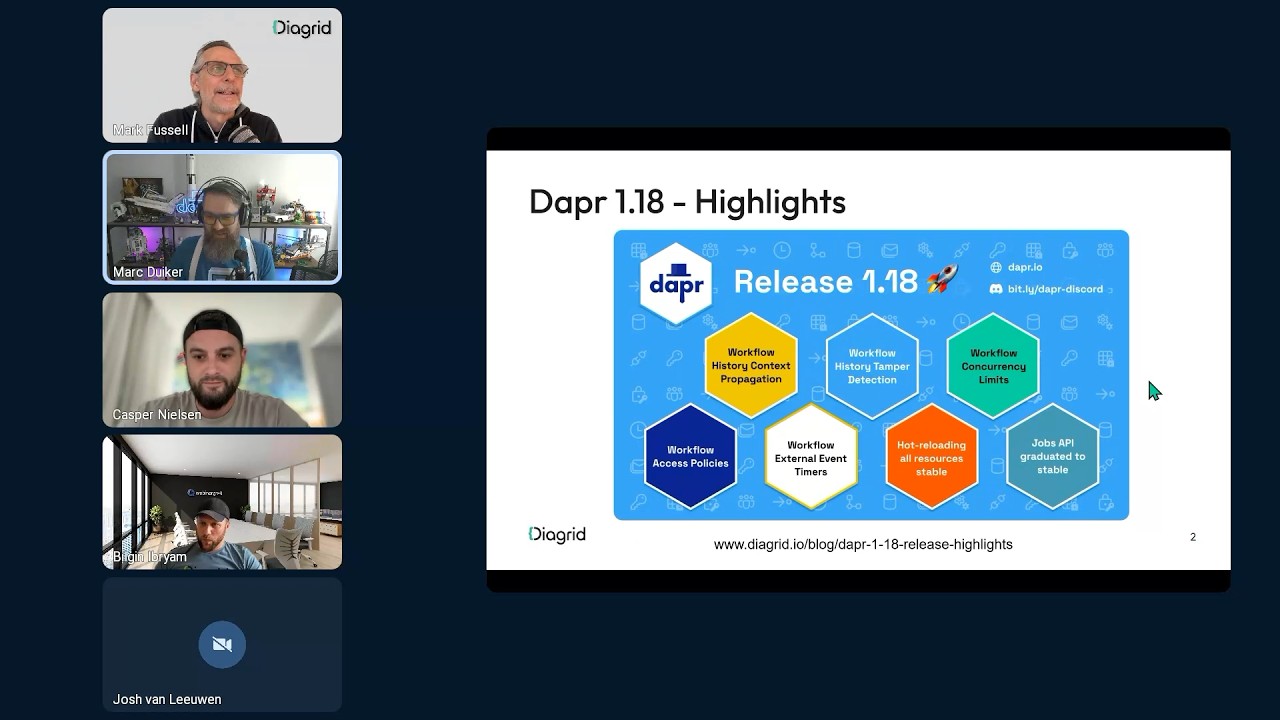 Durable Execution in DevOps: How Uniphar Built Reliable Systems with Dapr