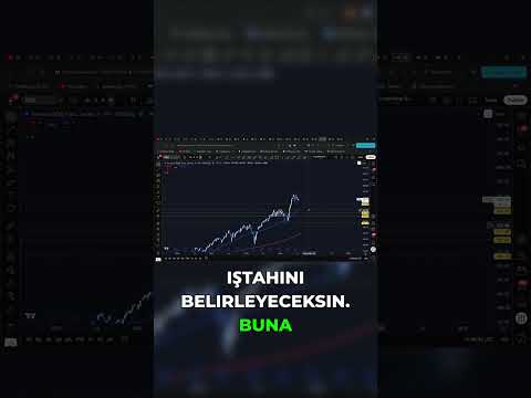 Piyasada Sabır: Ayılar mı Boğalar mı Kazanır? #shorts
