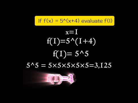 Performance Task In Gen Math