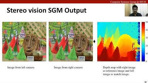 FPGA Accelerator for Stereo Vision