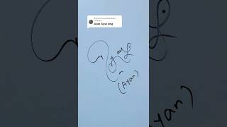 Ayan Name Signature Style