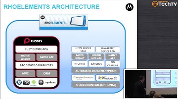 RhoMobile Suite Introduction