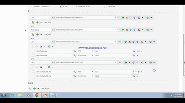 Post Transformation Rule in Oracle Fusion