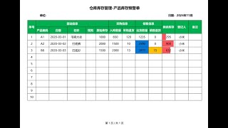 Create a Product Inventory Alert Report with FastReport