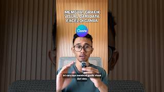 Membuat grafik chart dari data excel/spreadsheet hanya menggunakan canva #canva #canvatutorial
