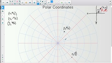 Kress~Honors Precalculus Video 9.5.1A