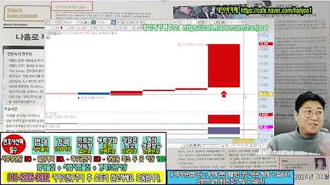 ☑️211270,AP위성,361390,제노코,460930,현대힘스