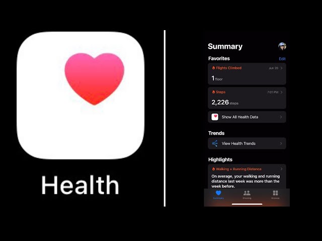 Iphone Health App - Add Or Delete Activity Data - Youtube