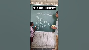 Find the number ?
