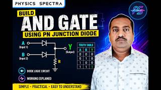 AND Gate Using Diodes Explained in Simple Way | Physics Spectra