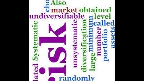 How to calculate Unsystematic Risk or total risk using Excel