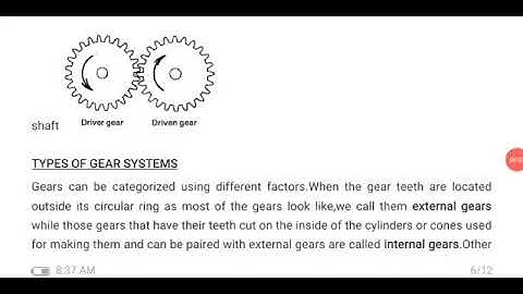Basic tech JS2 wk 5ls2