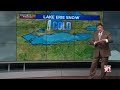 Weather In Depth: How do lake ice formations impact our weather?