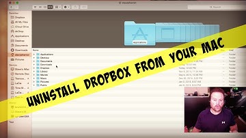 Uninstall Dropbox On A Mac & Free Up Hard Drive Space