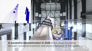 Biaxial Wind Turbine Blade Fatigue Test at Fraunhofer Net Worth