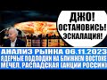 Анализ рынка 06.11 / Ядерные подлодки на Ближнем востоке эскалация / Мечел Распадская Акции порастут