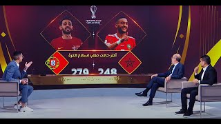 التونسي فتحي المولدي بعد فوز المغرب على البرتغال والتأهل لنصف النهائي كلام أكثر من رائع عن الانجاز