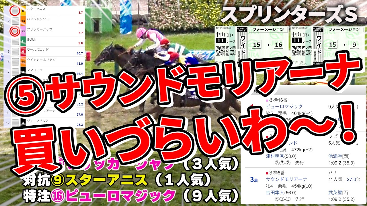 Sprinters Stakes Recap, Casual Chat & Post-Race Debrief with My