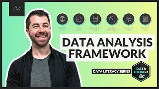 How to Think Like a Data Analyst | Step-by-Step Guide